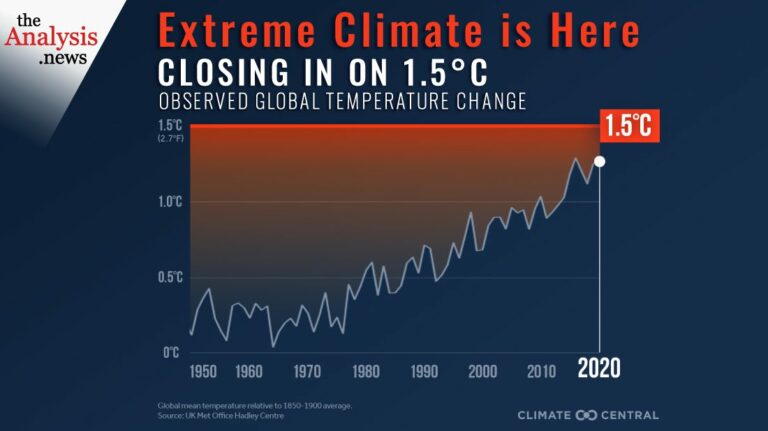 Current Climate Extremes Double at 2 Degrees Warming and Quadruple at 3 – Lead IPCC Author