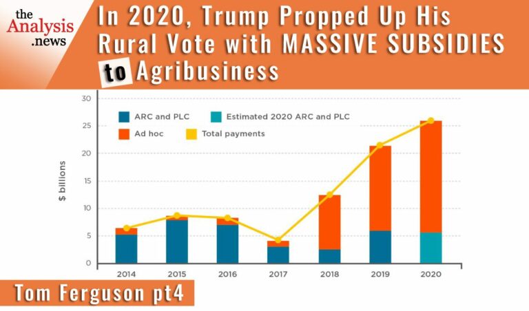 In 2020, Trump Propped Up His Rural Vote with Massive Subsidies to Agribusiness – Tom Ferguson Pt 4/4