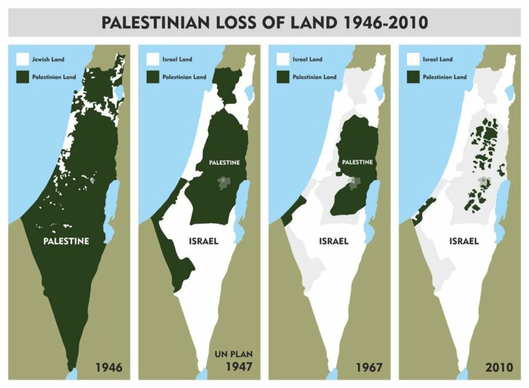 The Making of Norman Finkelstein – Reality Asserts Itself (pt 7/8)